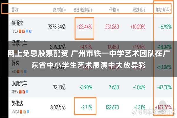 网上免息股票配资 广州市铁一中学艺术团队在广东省中小学生艺术展演中大放异彩