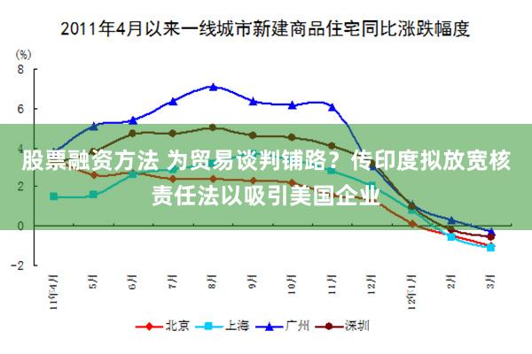 股票融资方法 为贸易谈判铺路？传印度拟放宽核责任法以吸引美国企业
