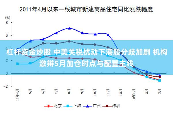杠杆资金炒股 中美关税扰动下港股分歧加剧 机构激辩5月加仓时点与配置主线