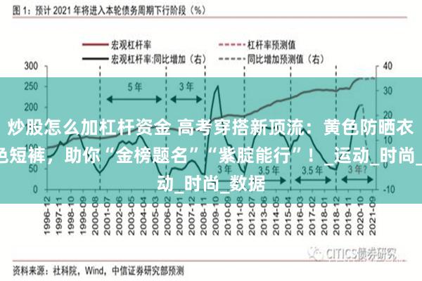 炒股怎么加杠杆资金 高考穿搭新顶流：黄色防晒衣+紫色短裤，助你“金榜题名”“紫腚能行”！_运动_时尚_数据
